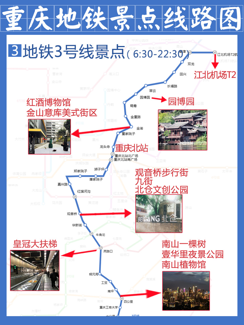 重庆旅游攻略✅秒懂✨超简洁地铁沿线景点图